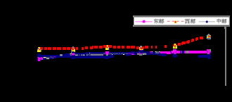 山東軟件開發(fā)在1-7月全國(guó)軟件業(yè)經(jīng)濟(jì)運(yùn)行中展現(xiàn)強(qiáng)勁動(dòng)能